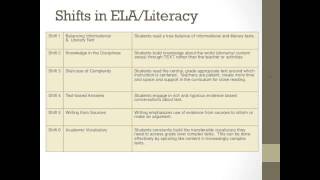 CEP 812 Webinar Final