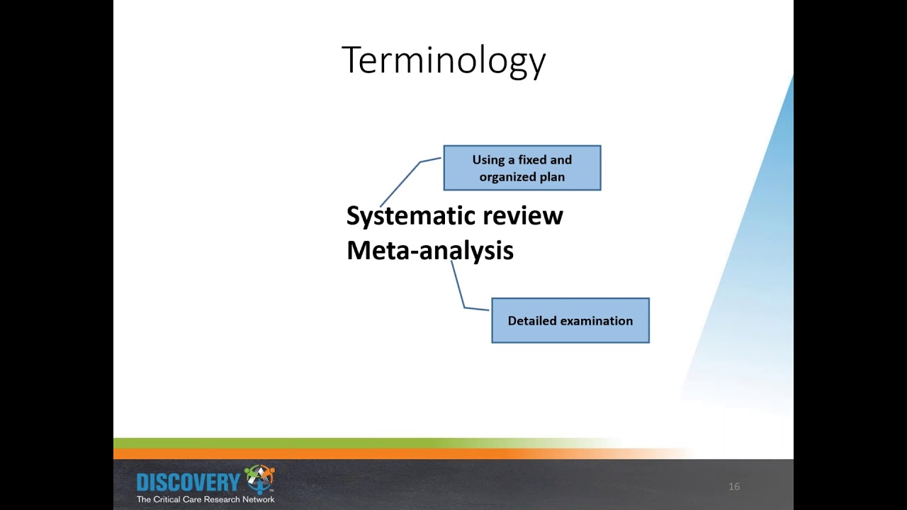 Systematic Reviews and Meta-Analyses in Critical Care Research