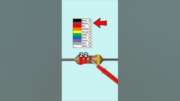 Resistor Color Code and Tolerance Made Easy – Part 14