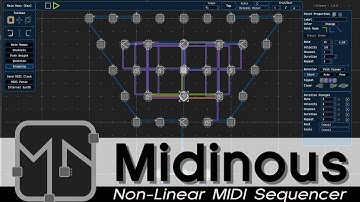 Midinous -- New MIDI Sequencer