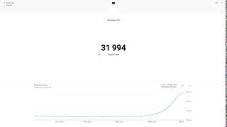 Моя реакция на 32к Подпищиков