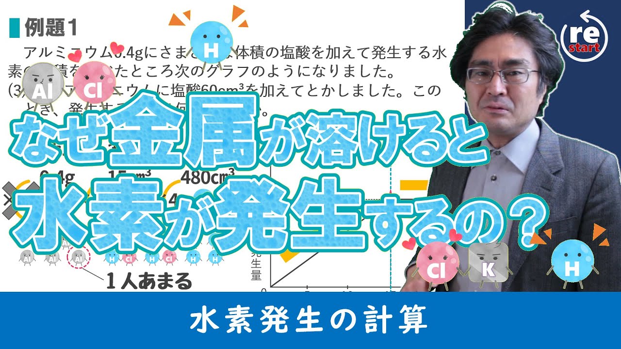 水素発生の計算(気体6 標準編)