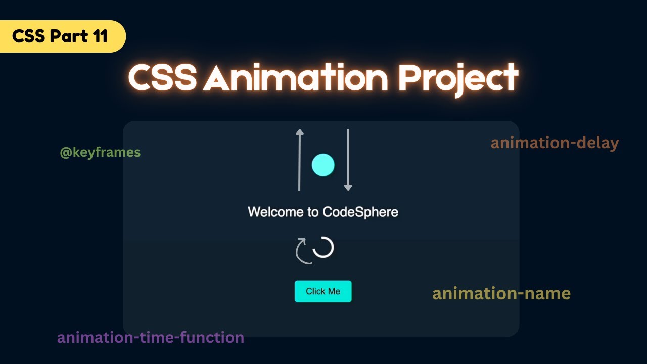 🔥 CSS Animation Mini Project – Make Your Website Come Alive with Pure ...