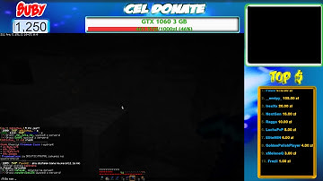 Faworka na Coremax.pl?!