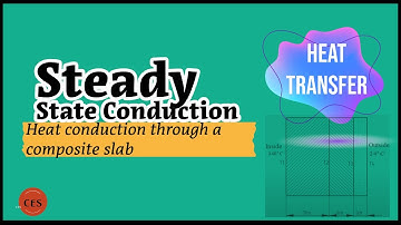 Heat transfer through a composite slab