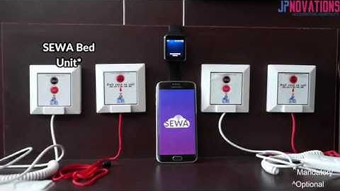[Detailed Video] SEWA Wireless Nurse Call Systems || Plug&Play Systems