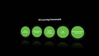 Science Tech Book Virtual Demo