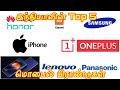 India&#39;s Top 5 Mobile Brands|| Famous phones