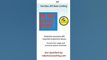 97-DevOps: API Rate Limiting