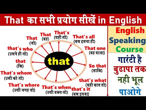 That - Pronoun/Adjective/Conj. | All Uses of That in English Speaking ...