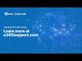 Create App from Microsoft Lists Using Power Apps - Evolve 365 Tips & Tricks