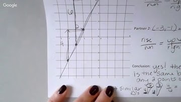 M8 - The Computation of the Slope of a Non Vertical Line (day 1)