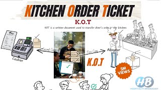 KOT: Kitchen Order Ticket, Different types of KOT, Kitchen Display System, Restaurant, Cafe, Hotel