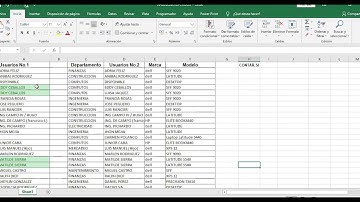 Resaltar Duplicados en formato condicional