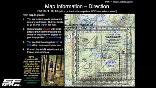 US Military Basic Land Navigation (Part 1.2)  Topographical Maps and Land/Map Association