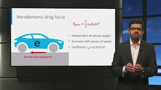 Vehicle forces & Sizing of the EV powertrain
