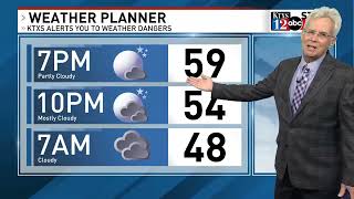 Long duration freeze ahead for West Texas