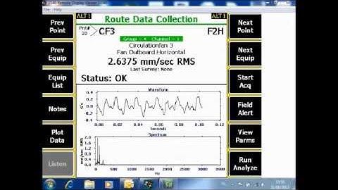 CSI2140 Speed Triax Channel I-CARE