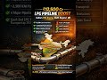 India’s ₹12,500 Cr LPG Pipeline 🚀 Big Energy Shift 🇮🇳 #lpg #biolpg