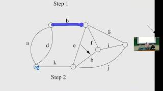 lecture14 kargers mincut algorithm
