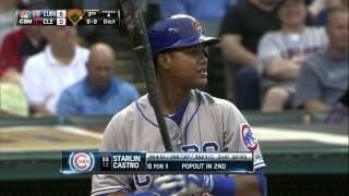 CHN AT CLE - June 17, 2015
