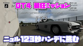 【TASさんの休日】グランツーリスモ4ミッション34【きれいに走ろうGT4】