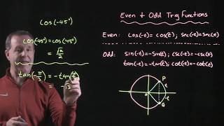 Even and Odd Trigonometric Functions