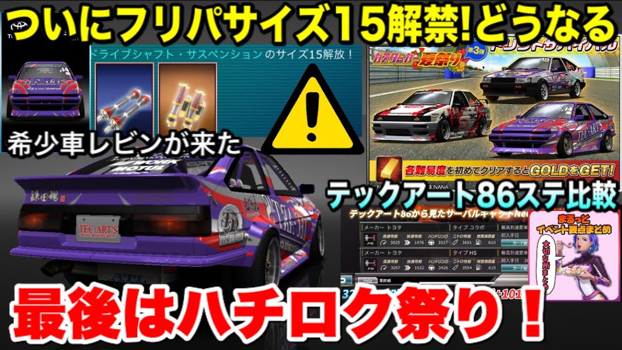 フリパ15解禁で注意 テックアート86は取るべき ステータス比較してみた ドリサバは86祭りだった ドリスピ 2 Youtube