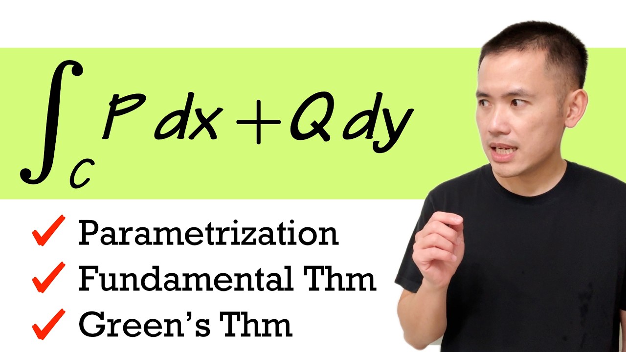 How to evaluate line integrals (3 ways: parametrization, fundamental theorem, Green's theorem)