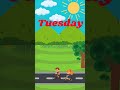 Sunday Monday Tuesday Song Days In A Week Learning Video For Kids 