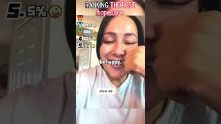 Top 5 Best Hopeful Core Moments ✨#Hope #Inspiration #HeartwarmingMoments