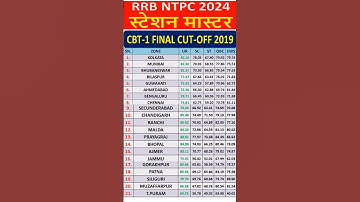 🔴station master final cut off👉 railway station master kaise bane🔥railway station master🎉