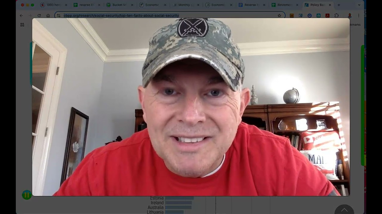 5 Lies Liberals Say About Social Security