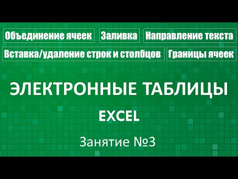 Видео: Как стать пилотом авиакомпании (с иллюстрациями)