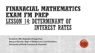 Lesson 14: Determinant of Interest Rates