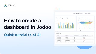 Build Your First Jodoo Dashboard in 5 Minutes