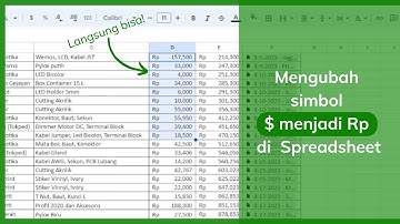 Membuat simbol Rp di Spreadsheet