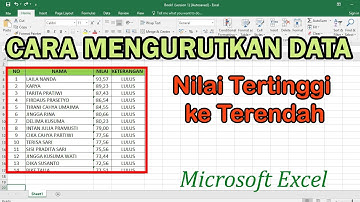 Cara Mengurutkan Nilai Tertinggi ke Terendah di Microsoft Excel II Secara Otomatis.