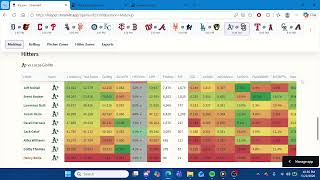 Kasper MLB Slate Breakdown | May 23rd | Part 2
