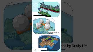 Aquatic Habitat Challenge Roundup