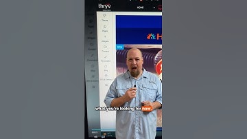 Turn Popups Into Sales