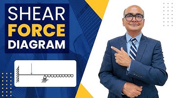 Identify Correct Shear Force Diagrams in Seconds! | IStructE Structural Behaviour Course