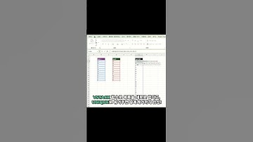 엑셀 두 리스트 한 번에 합치고 중복 제거하기 (UNIQUE+VSTACK)