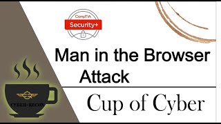 CUP OFCYBER - Man in the Browser