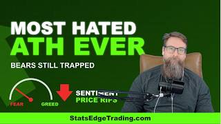 The Most Hated All-Time High In History