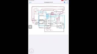 Lab 7  Introductory video