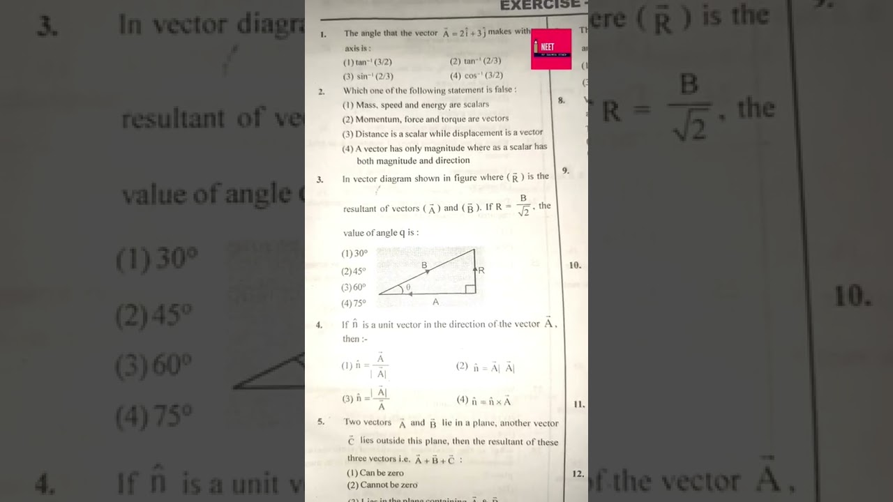 Target 🎯neet 2023/physics pyq 