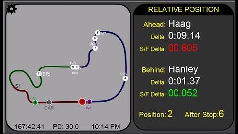 Z1 Dashboard Installation