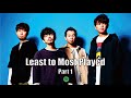 All ASIAN KUNG-FU GENERATION songs least to most played in July 2022 (Part 1 187-96)