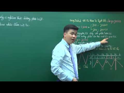 Video Đề số 1 (P1) - Lớp 12 - Thầy Lê Anh Tuấn - PEN-I 2018 - youtube